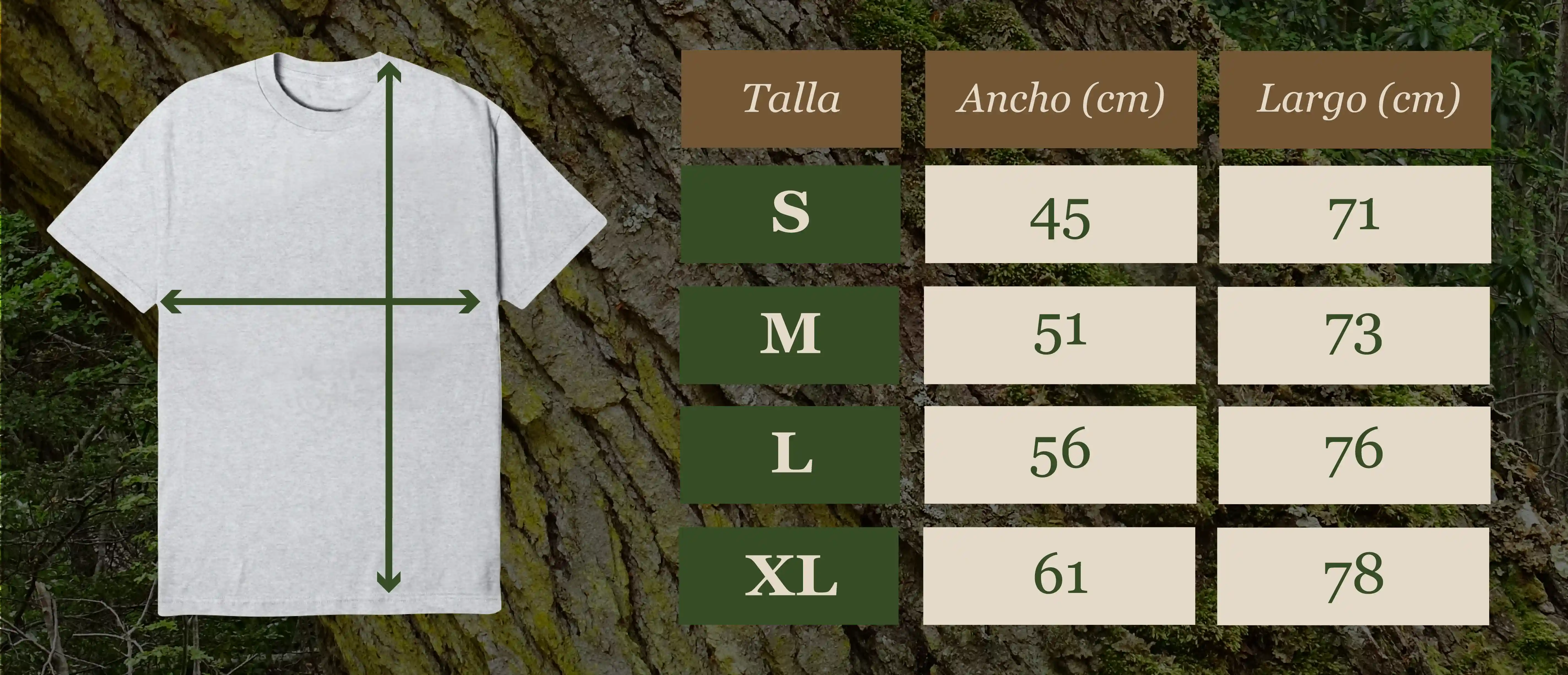 Tabla de tallas
